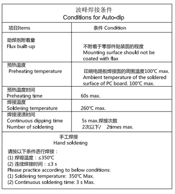 8.5自锁焊接条件