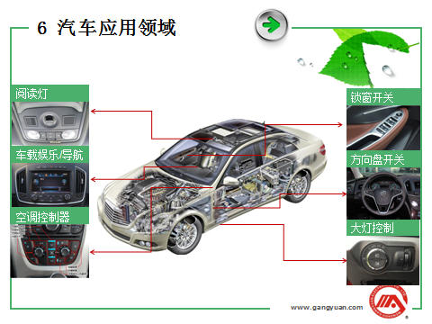 让人踏实的机械开关