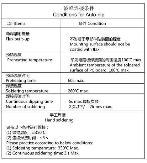 8.5自锁焊接条件