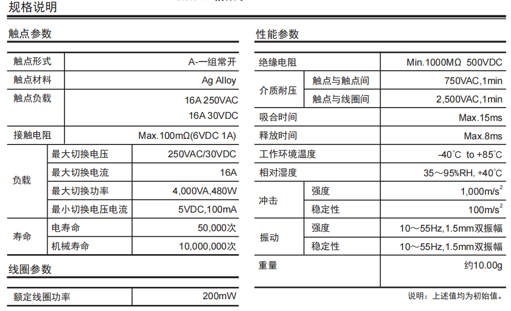 QQ图片20210913152722